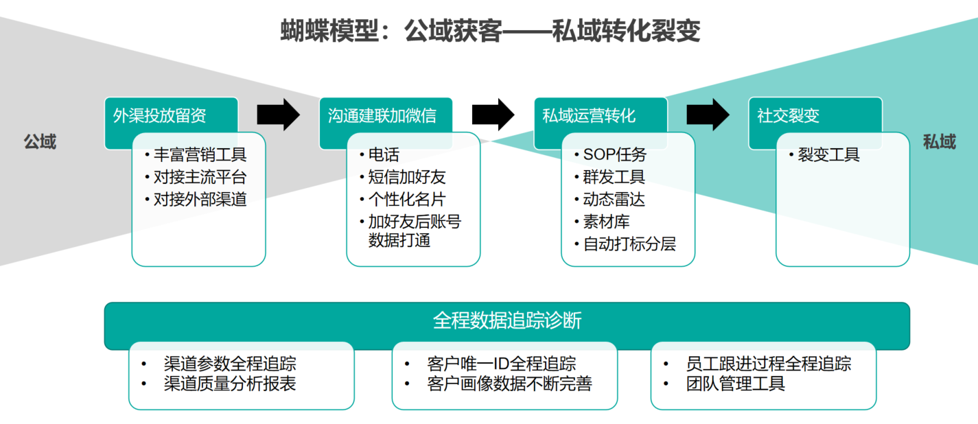 动态图片