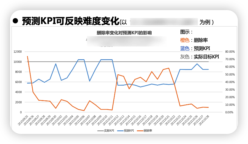 动态图片