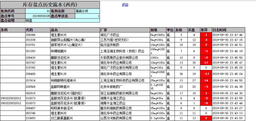 动态图片