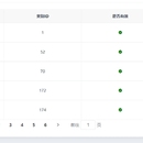 船运管理系统