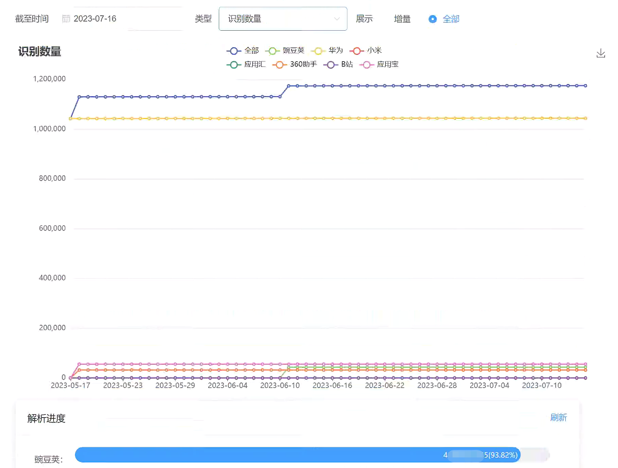 链接图片