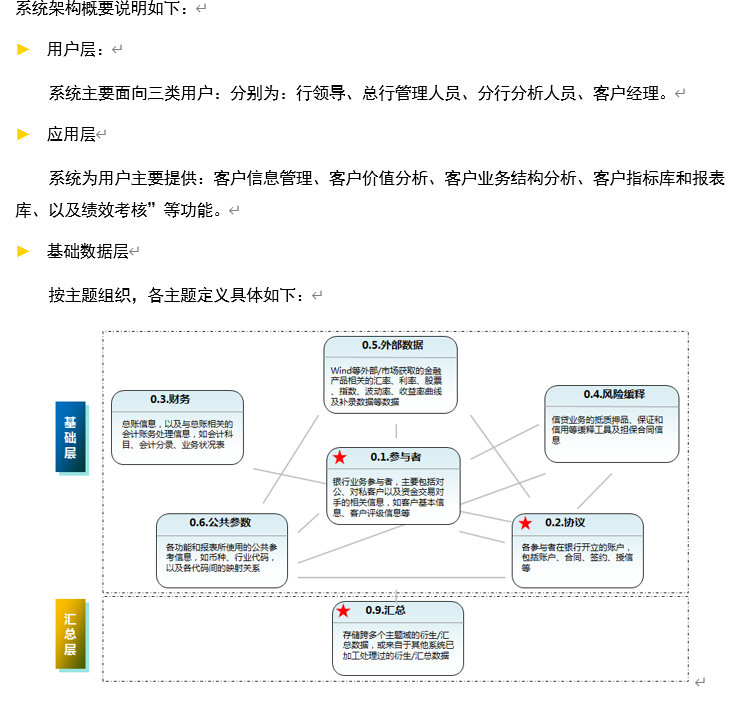 动态图片