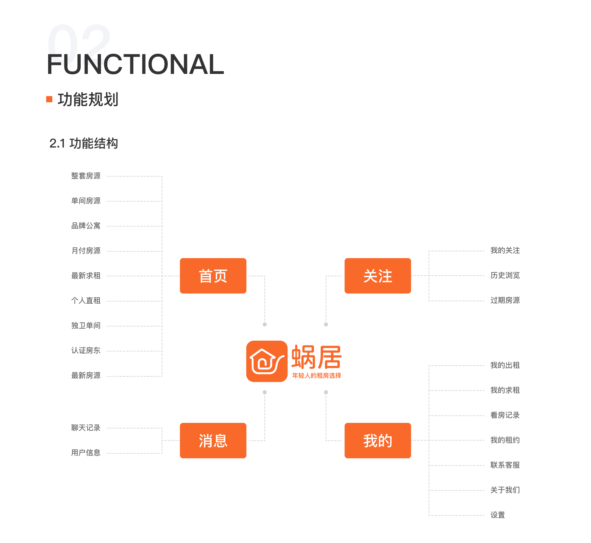 动态图片