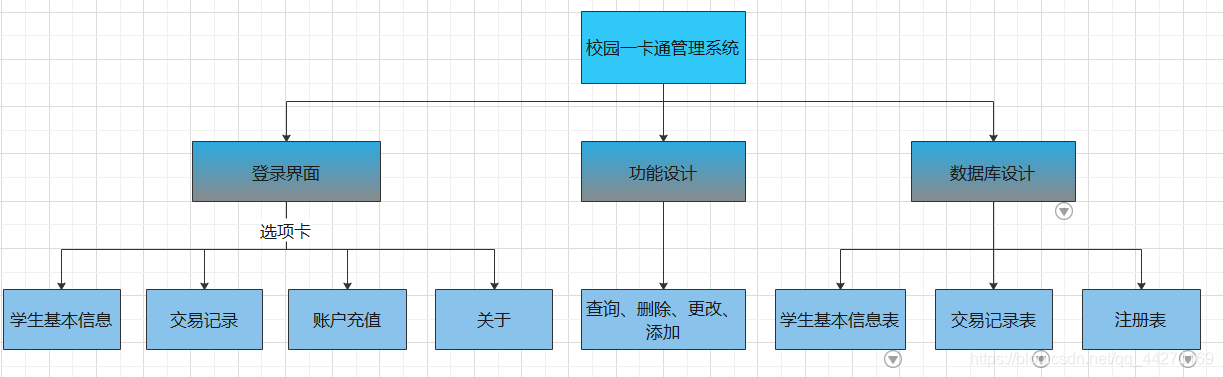 动态图片