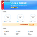 WeLink数据运营系统