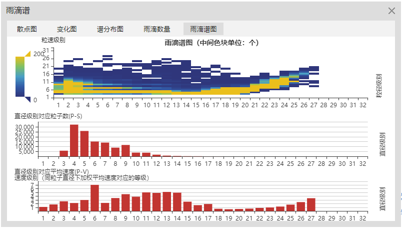 链接图片