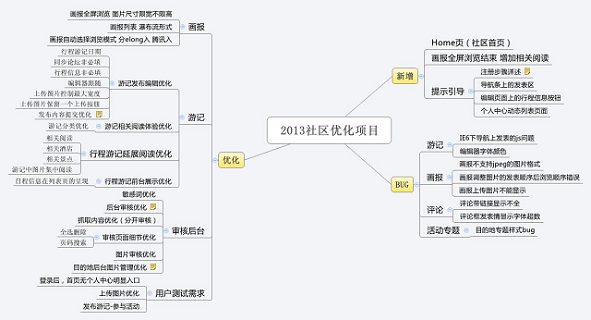 链接图片