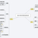 艺龙网旅游频道网站