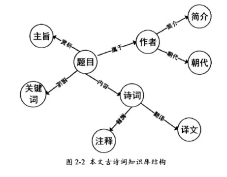 动态图片