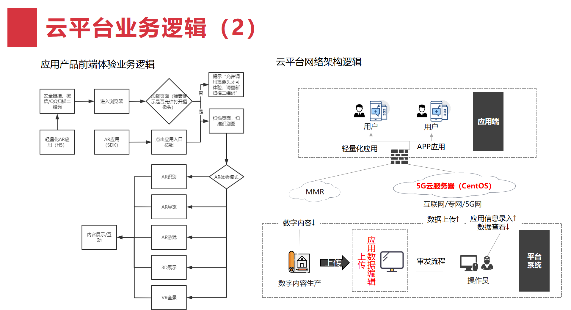 链接图片