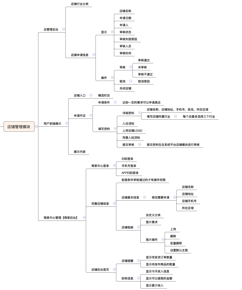 链接图片