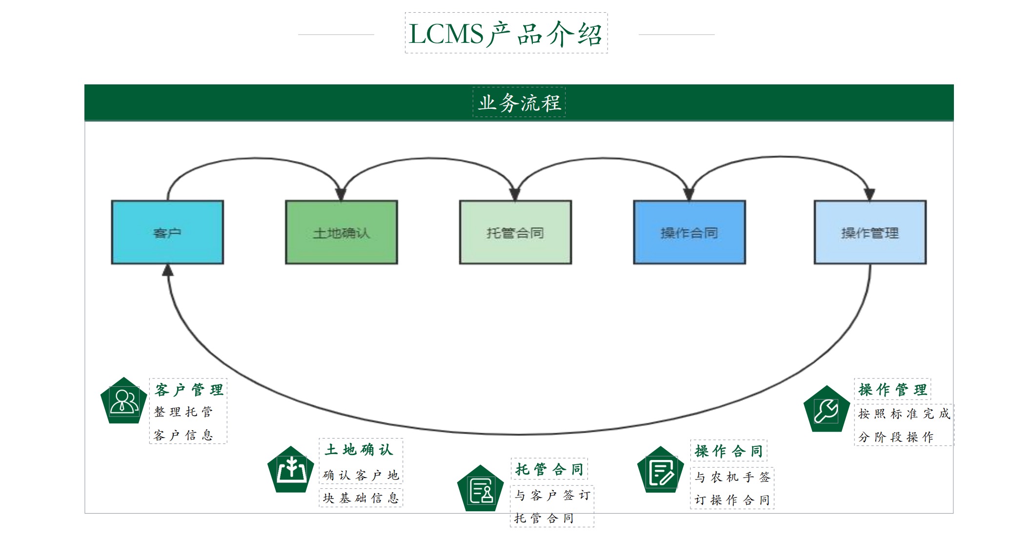 动态图片