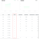 基于机器学习xgboost的用户满意度预测