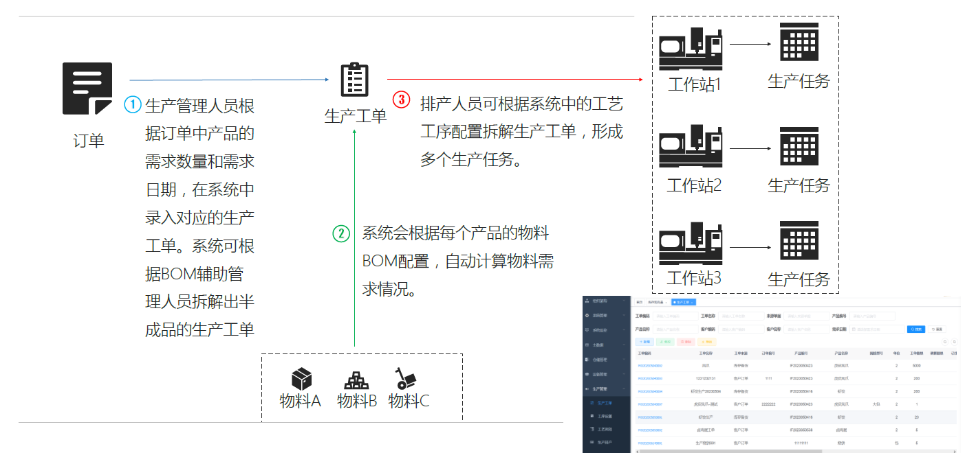 链接图片