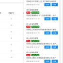 消火栓智慧化管控云服务平台