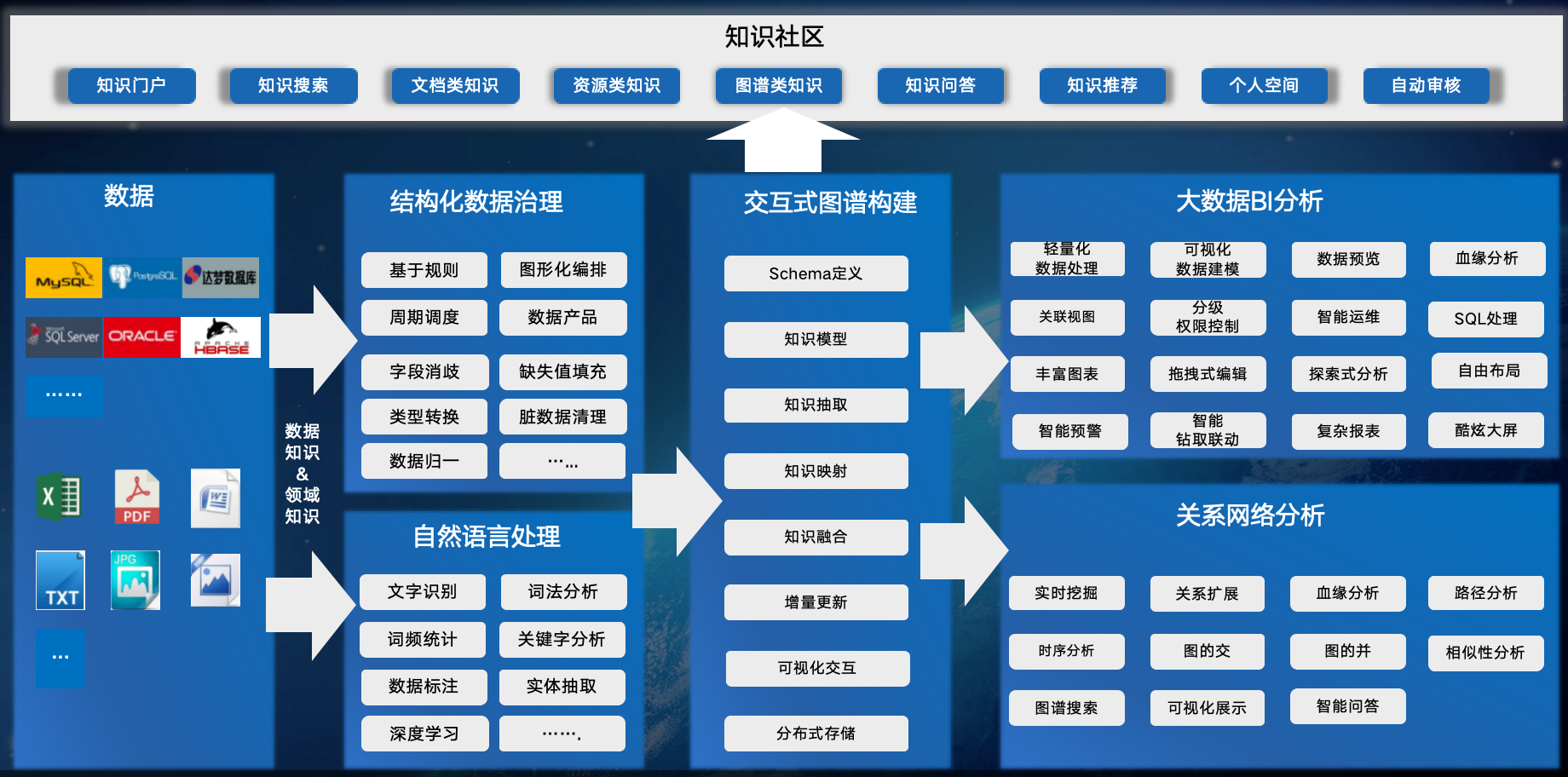 动态图片