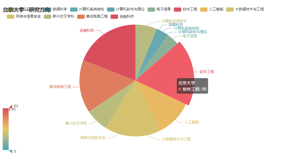 动态图片