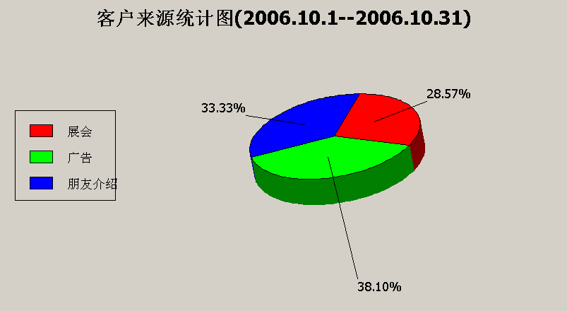 动态图片