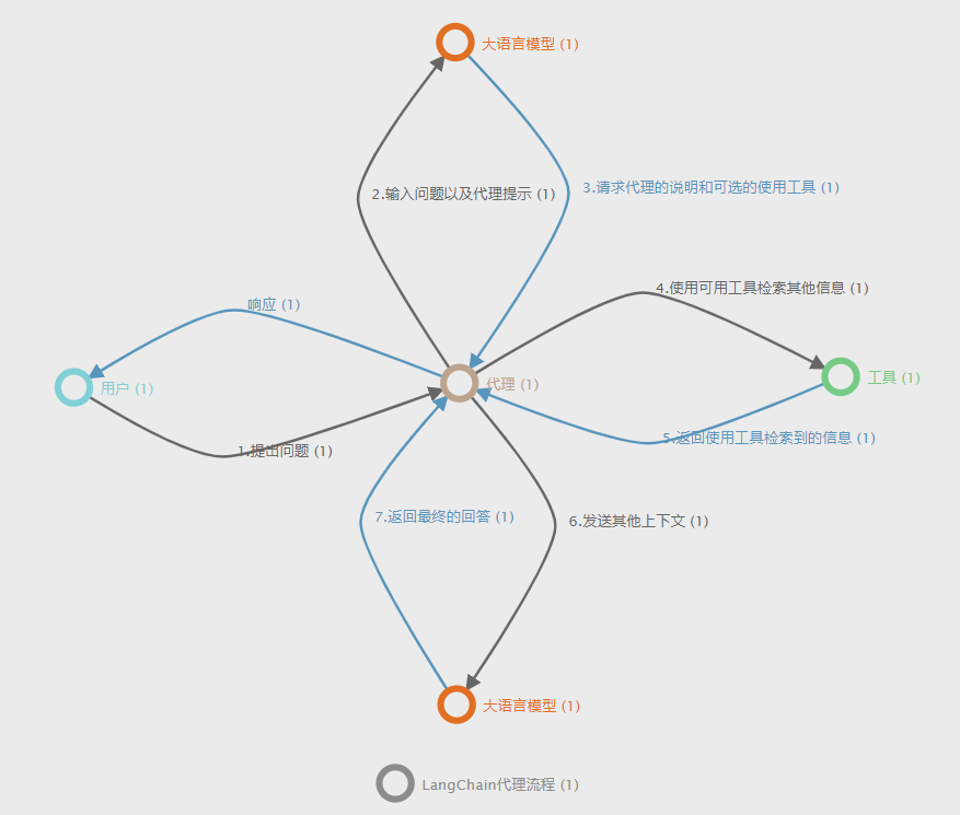 动态图片