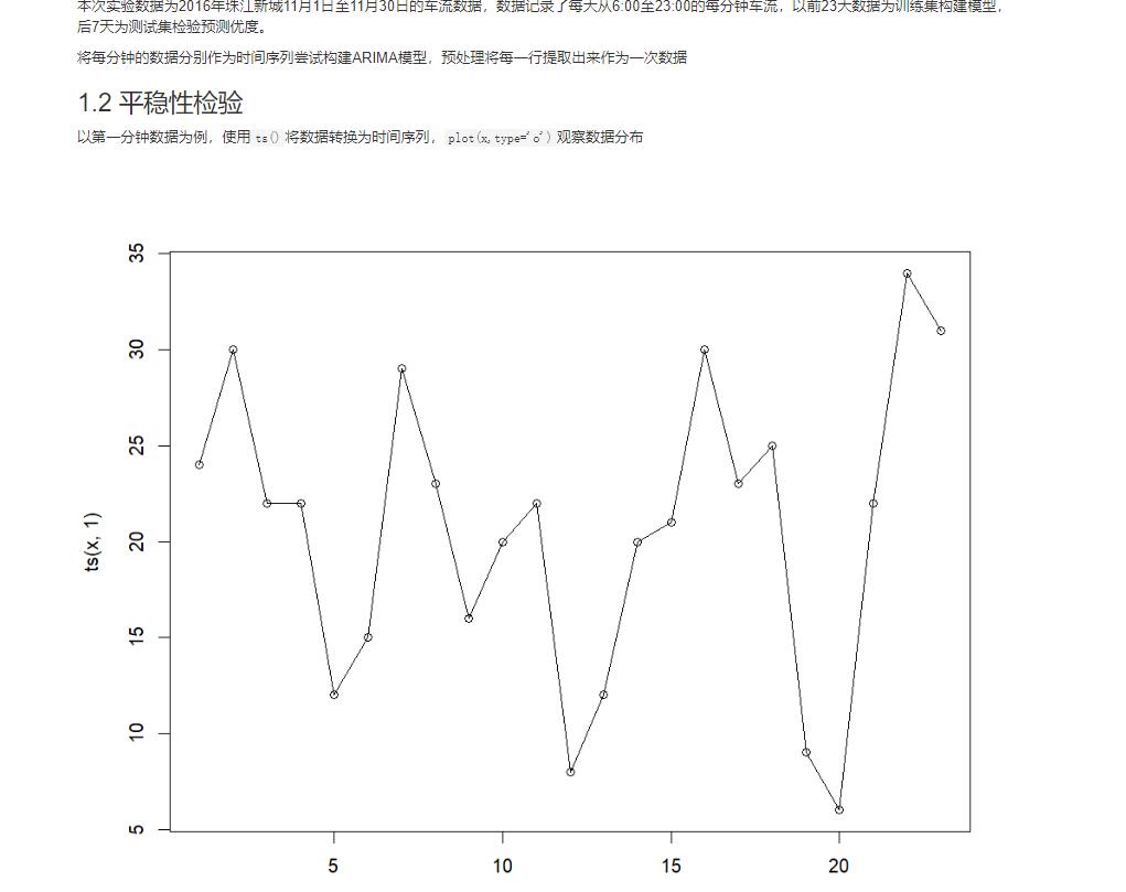 链接图片