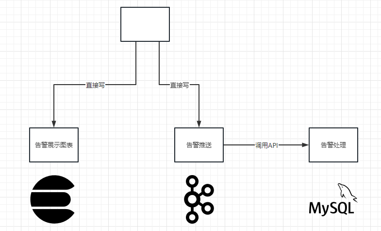 链接图片