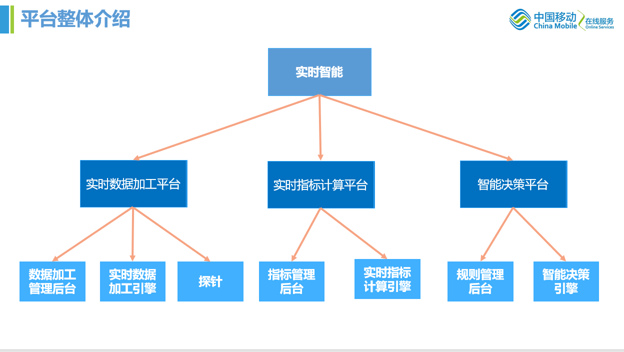 链接图片