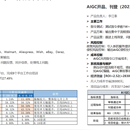 电商ERP系统