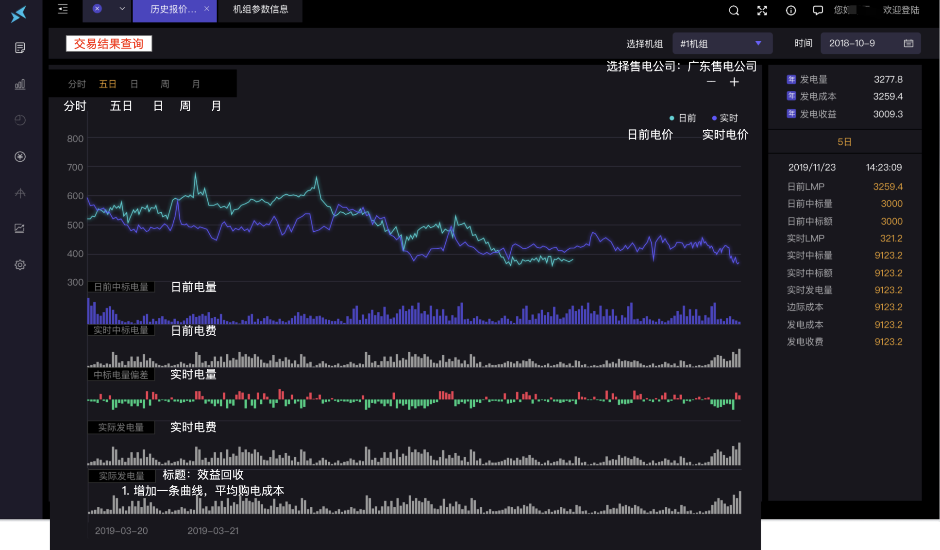 链接图片