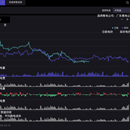 电力现货交易系统