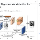 Dynamic-Meta-filter