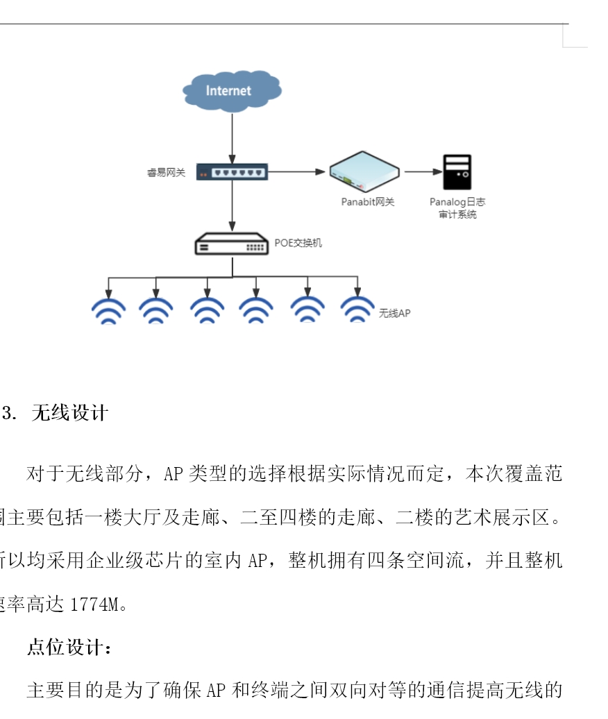 动态图片