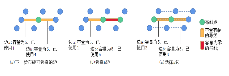 链接图片