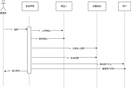 链接图片