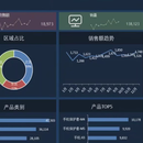 商业数据分析&商业数据可视化