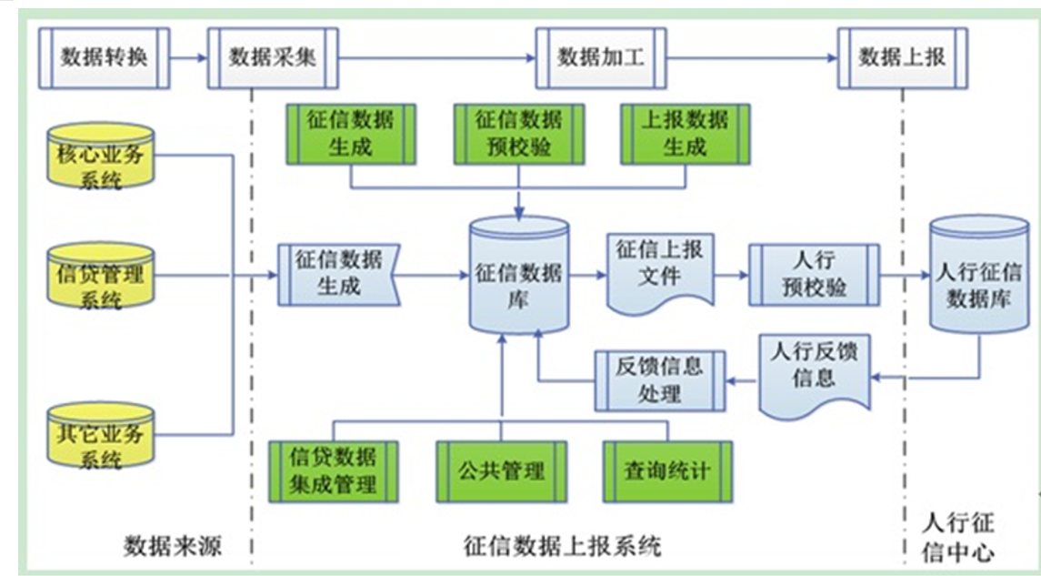 链接图片