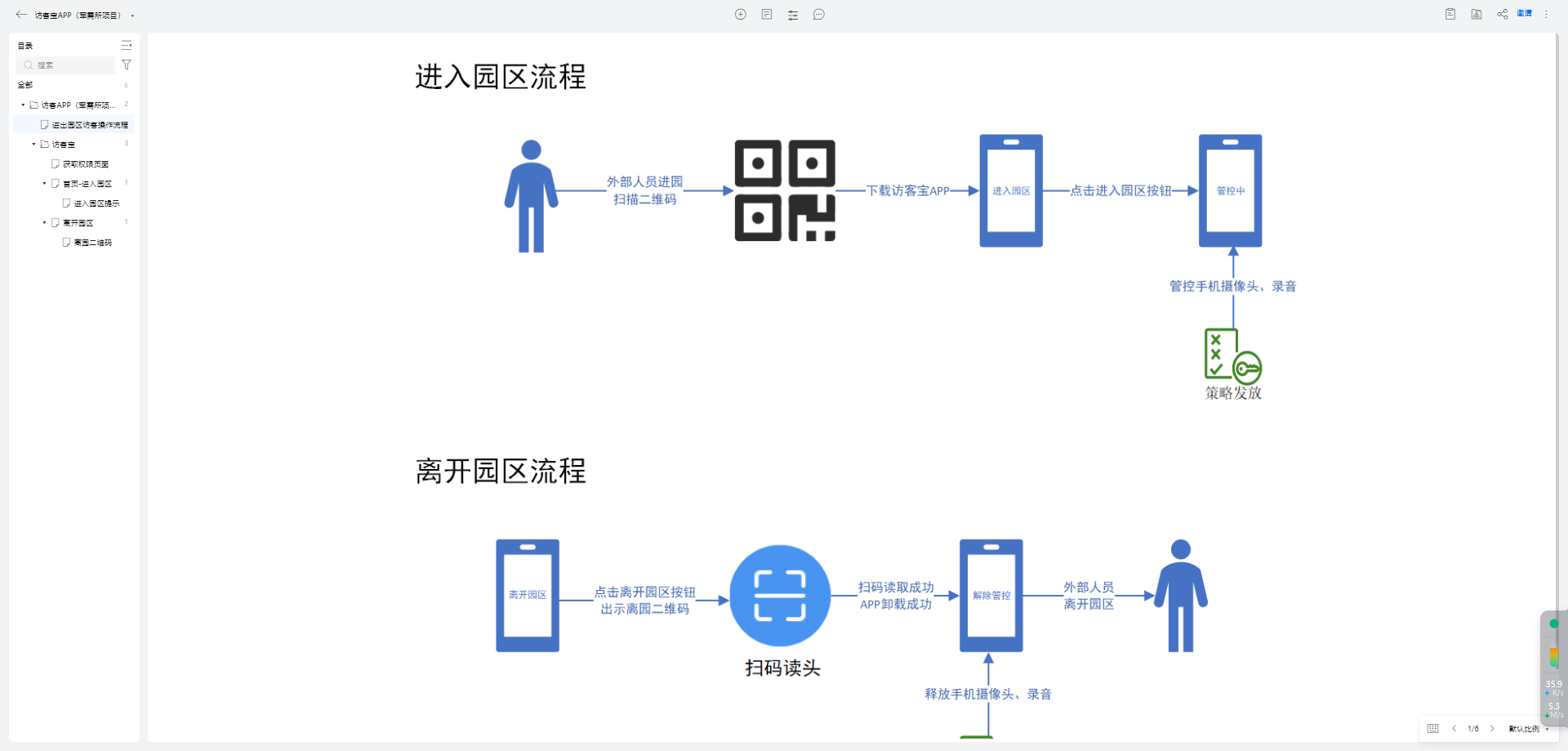 链接图片