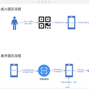 访客宝访客管理系统