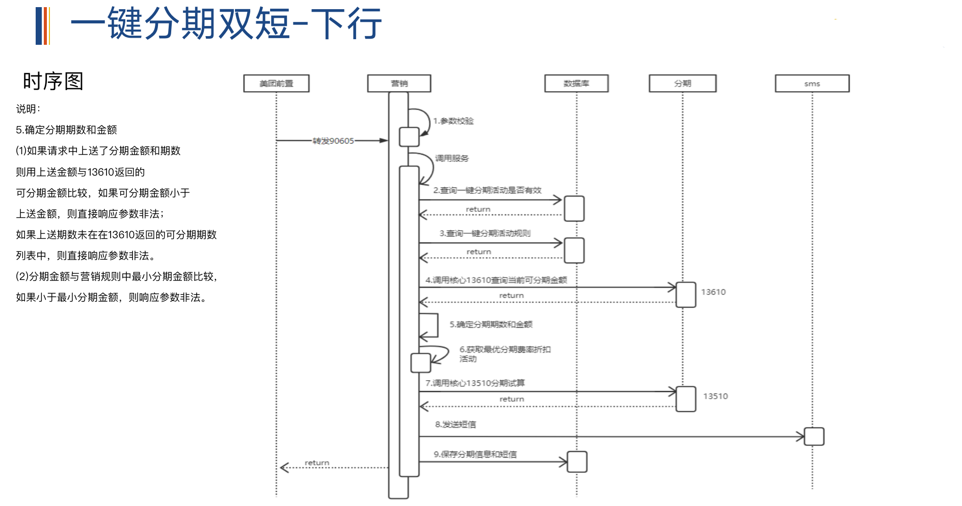 动态图片