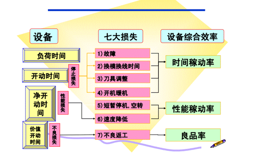 链接图片