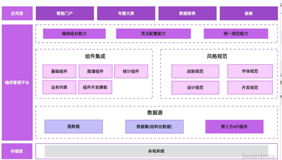 链接图片