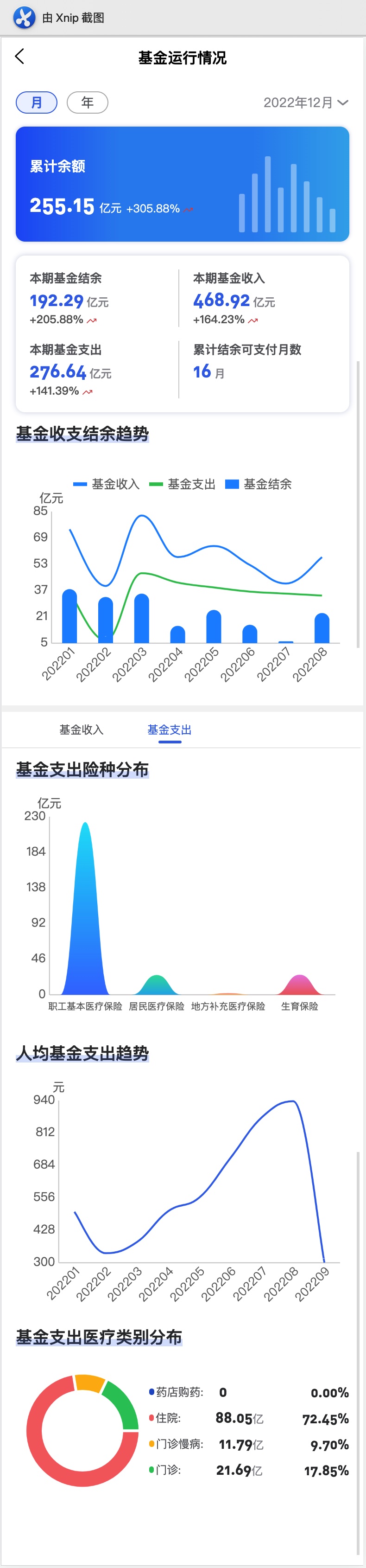 动态图片