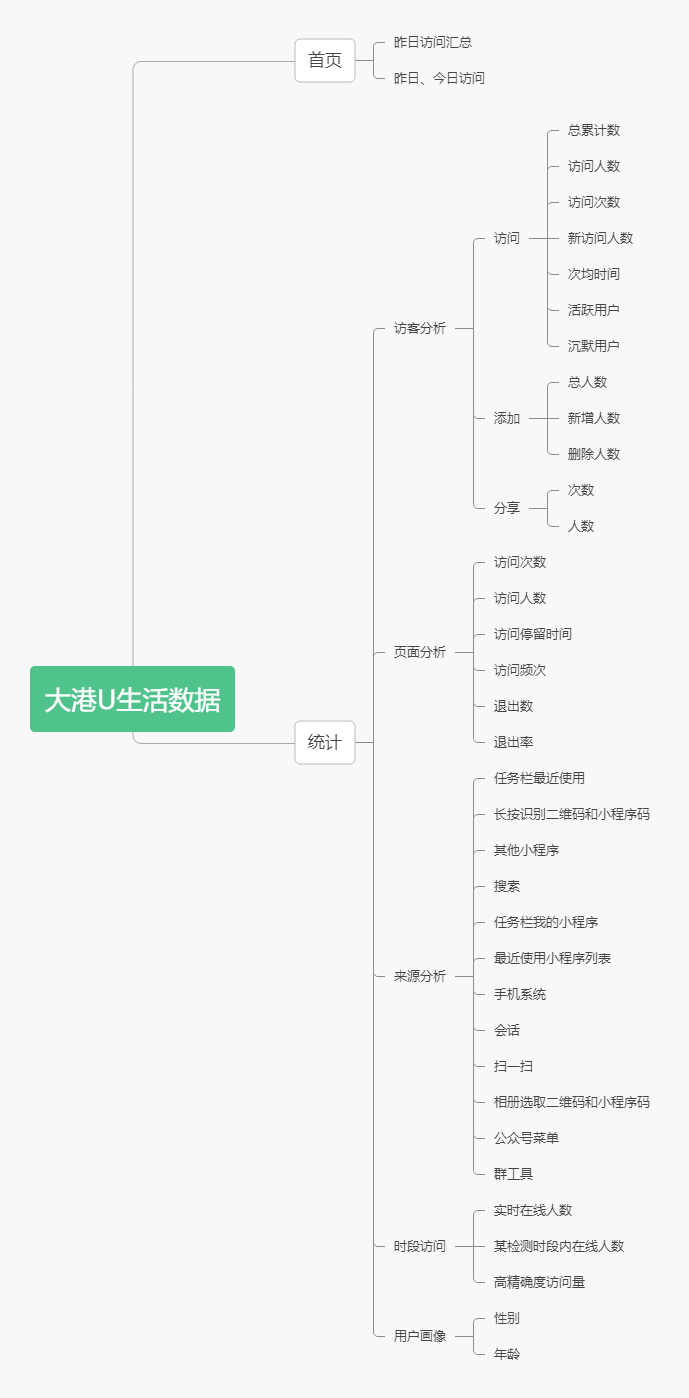 动态图片