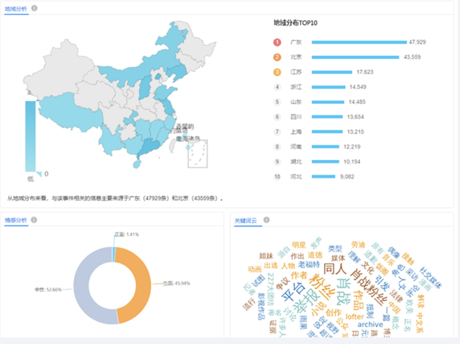 链接图片