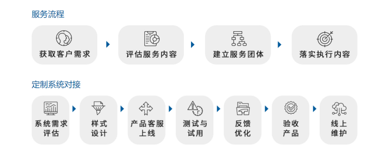 动态图片