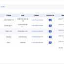 rss订阅下载