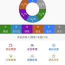 科叮咚-收银系统微信小程序 微店端及商家端-uni-app开发