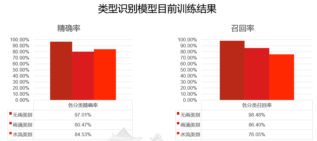 动态图片