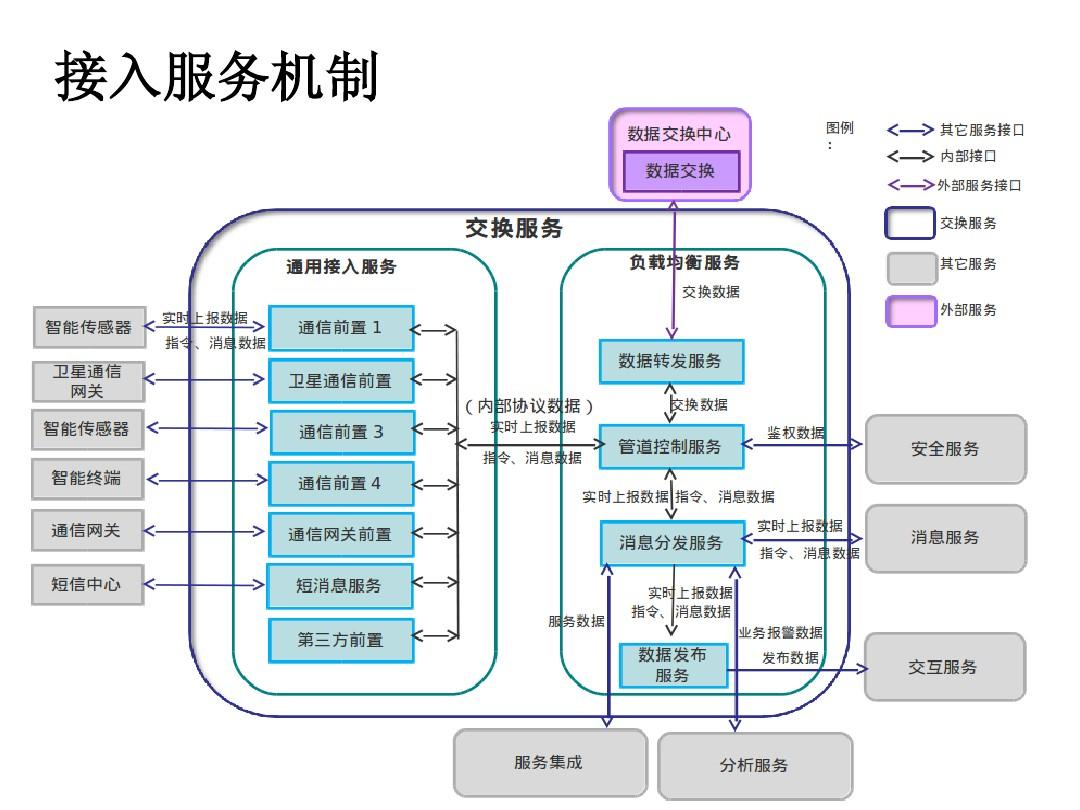 动态图片