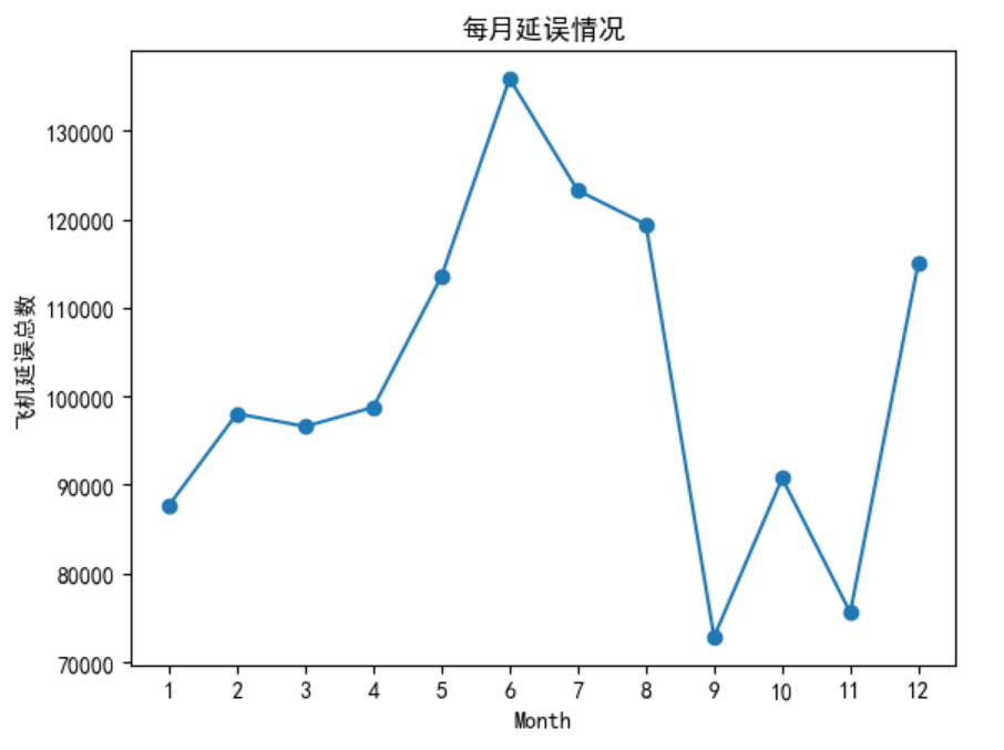 动态图片