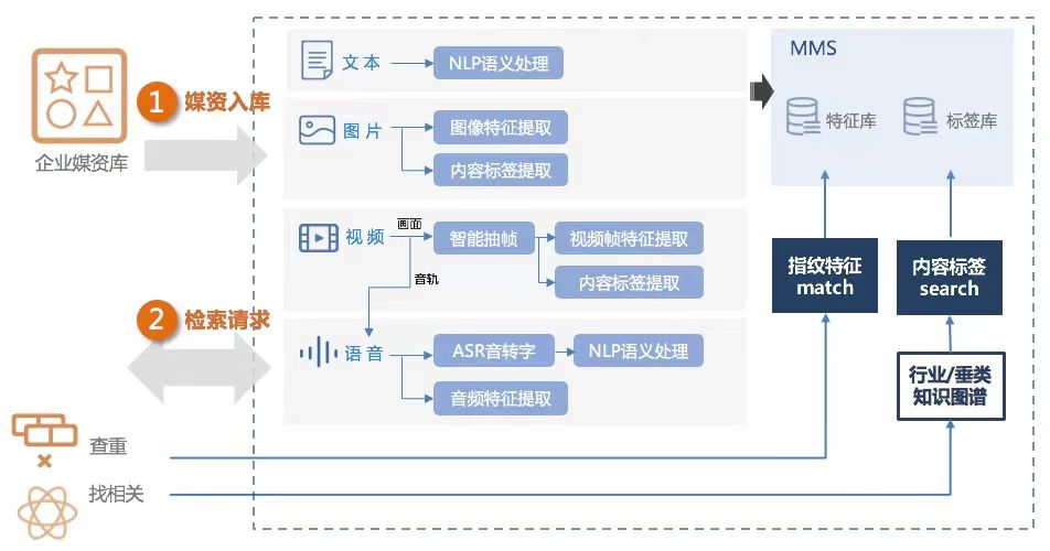 动态图片